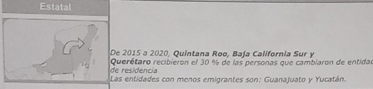 Estatal 
De 2015 a 2020, Quintana Roo, Baja California Sur y 
Querétaro recibieron el 30 % de las personas que camblaron de entidad 
de residencia 
Las entidades con menos emigrantes son: Guanajuato y Yucatán.