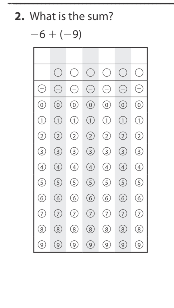 What is the sum?
-6+(-9)