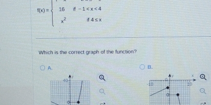 f(x)=beginarrayl 16if-1
Which is the correct graph of the function?
A.
B.
40
A
-10 10
0
0