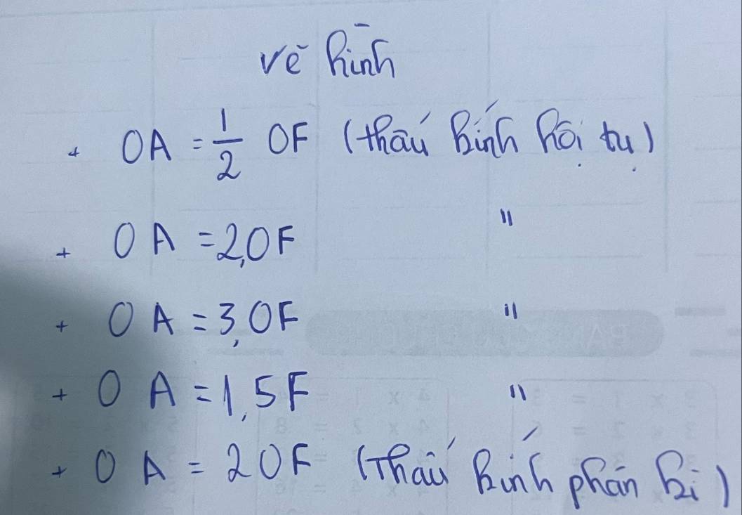 ve Rinh 
.._ ^2t. (-1)/t^2  OA= 1/2  OF (thāu Binú Ró tu)
,OA=2,OF
11
OA=3,OF
il
+OA=1.5F
11
OA=2OF (Thai Binh phān Bi)