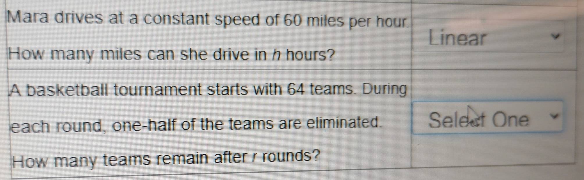 Mara drives at a constant speed of 60 miles per hour. 
Linear 
How many miles can she drive in h hours? 
A basketball tournament starts with 64 teams. During 
each round, one-half of the teams are eliminated. 
Selest One 
How many teams remain after r rounds?