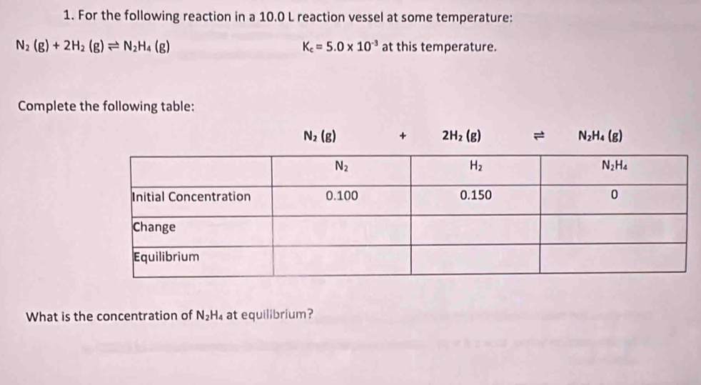 For the following reaction in a 10.0 L reaction vessel at some temperature:
K_c=5.0* 10^(-3)
N_2(g)+2H_2(g)leftharpoons N_2H_4(g) at this temperature.
Complete the following table:
What is the concentration of N_2H_4 at equilibrium?