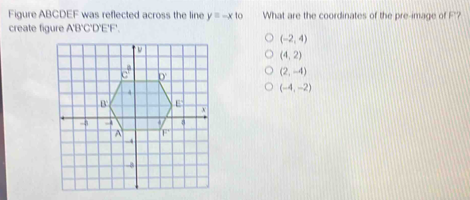 Figure ABCDEF was reflected across the line yequiv -x to What are the coordinates of the pre-image of F'?
create figure A'B'C'D 'E'F'.
(-2,4)
(4,2)
(2,-4)
(-4,-2)