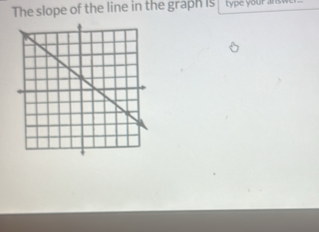 The slope of the line in the graph Is type your answer