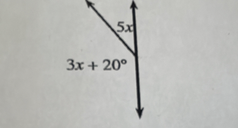 5x
3x+20°