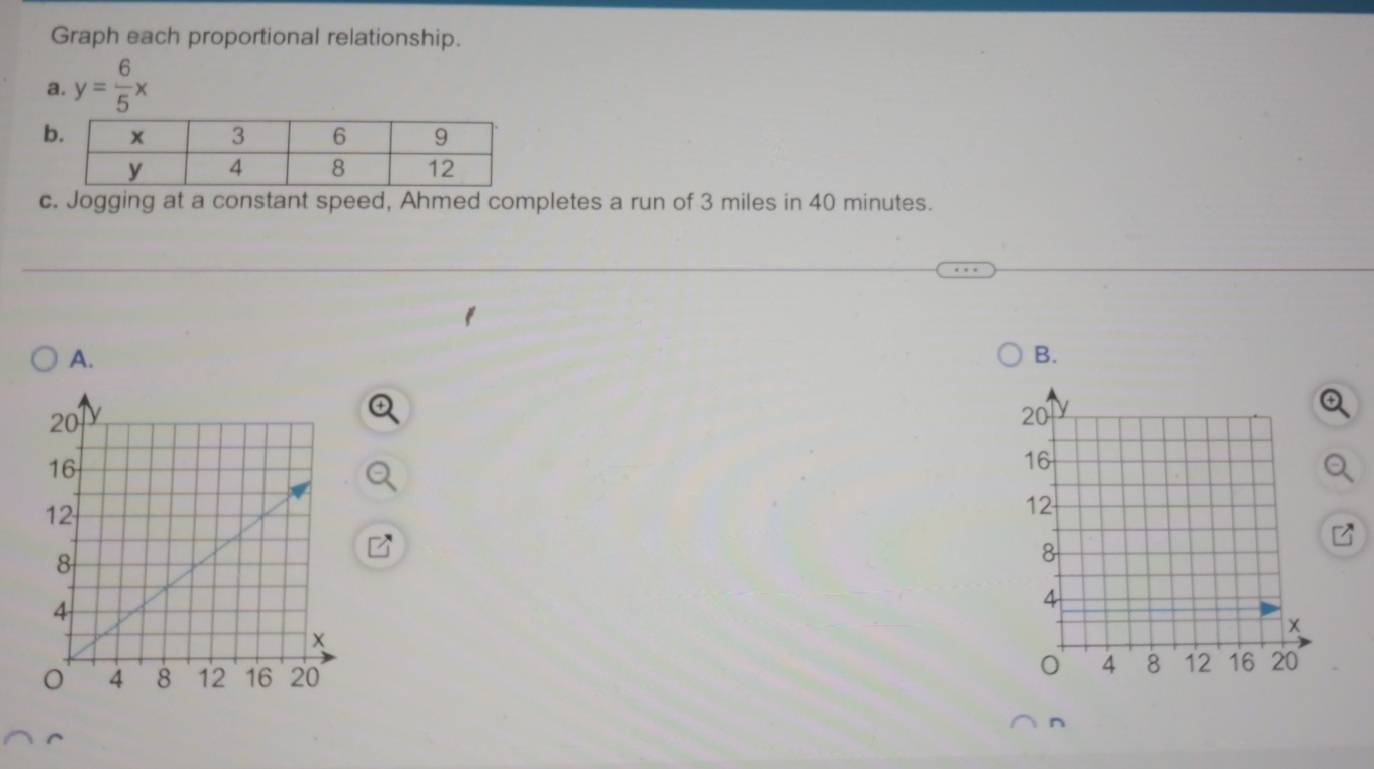 Graph each proportional relationship. 
a. y= 6/5 x
c. Jogging at a constant speed, Ahmed completes a run of 3 miles in 40 minutes. 
A. 
B.