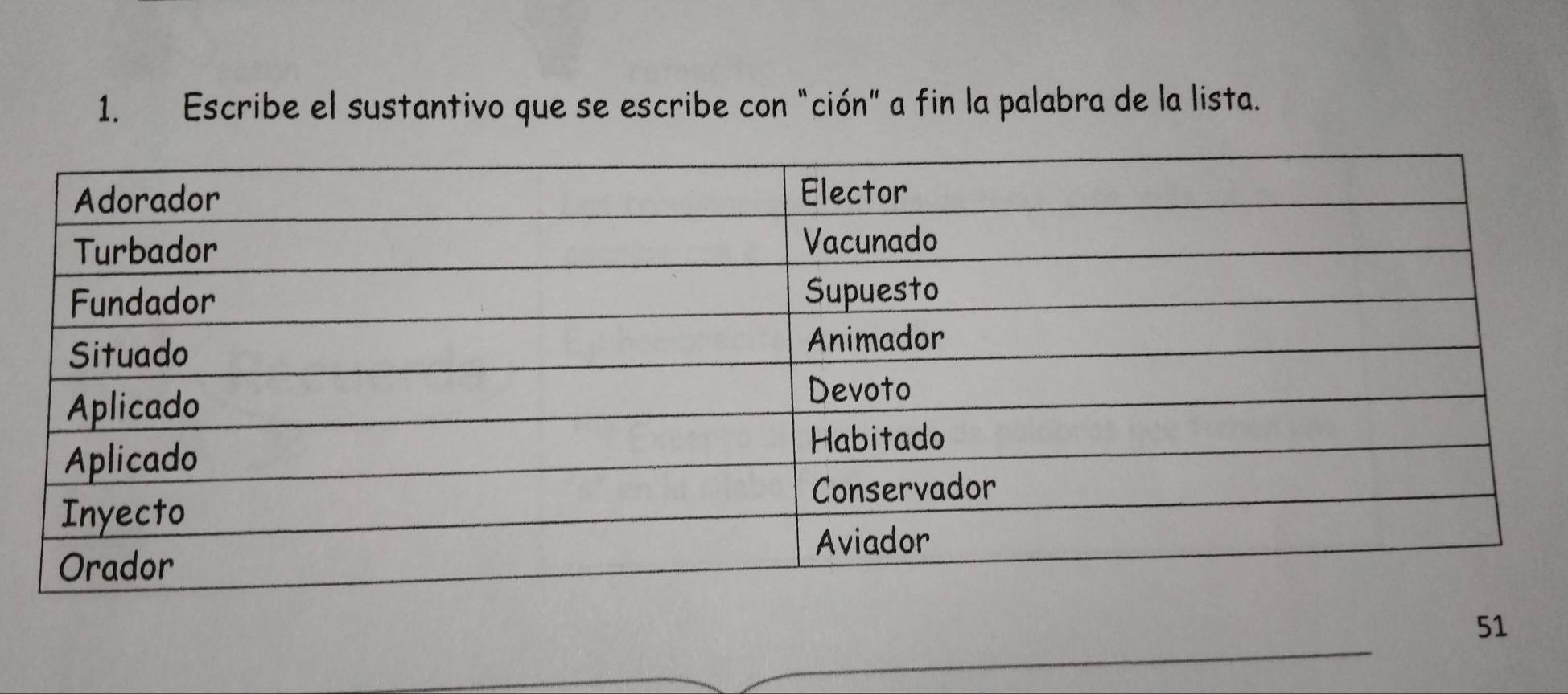 Escribe el sustantivo que se escribe con "ción" a fin la palabra de la lista. 
51