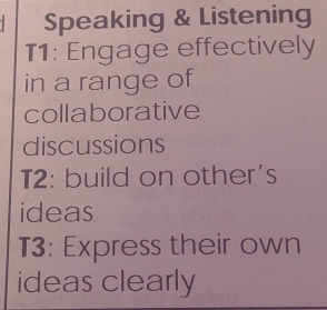 Speaking & Listening 
T1: Engage effectively 
in a range of 
collaborative 
discussions 
T2: build on other's 
ideas 
T3: Express their own 
ideas clearly