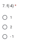 f(-4) *
1
2
- 1