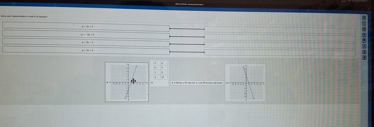 y=3x+5
y=-3x+5
y=3x-5