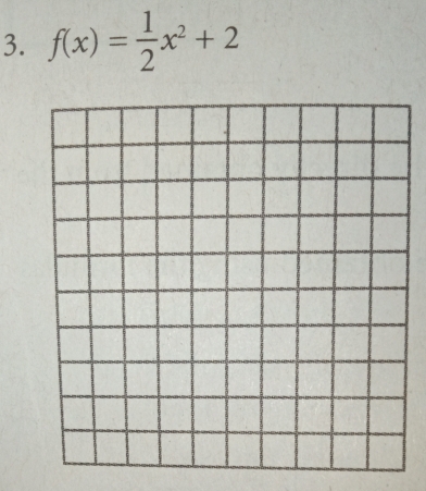 f(x)= 1/2 x^2+2