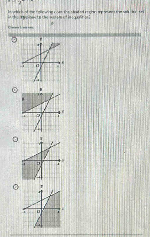 In which of the following does the shaded region represent the solution set 
in the y -plane to the system of inequalities? 
Chouse 1 answer 
a