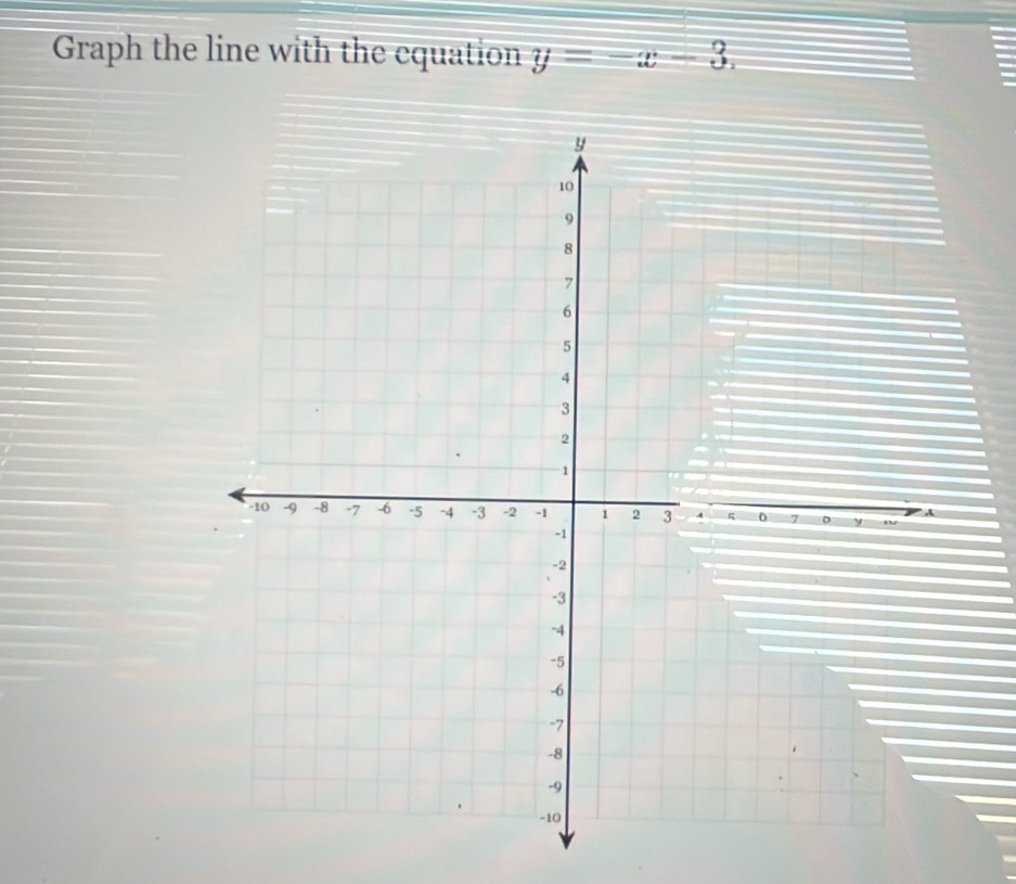 Graph the line with the cquation y=-x-3.