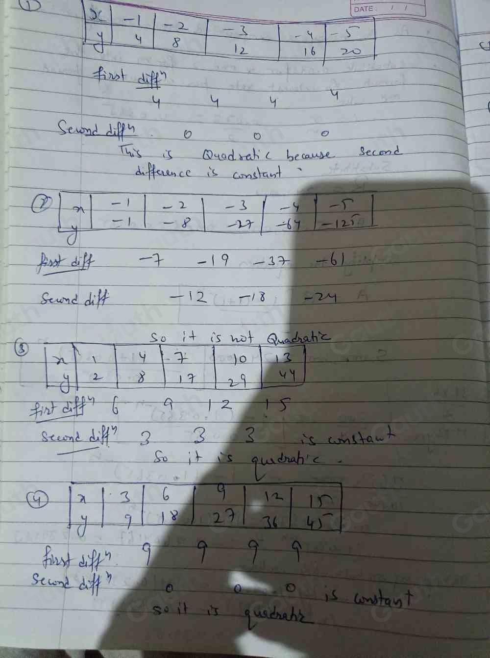 Solved: Identify the data set that could be quadratic. [Math]