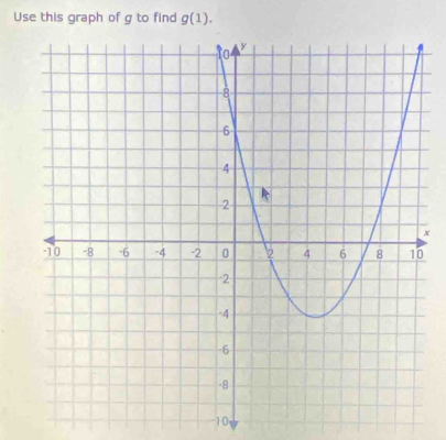 Use this graph of g to find g(1).
x
10