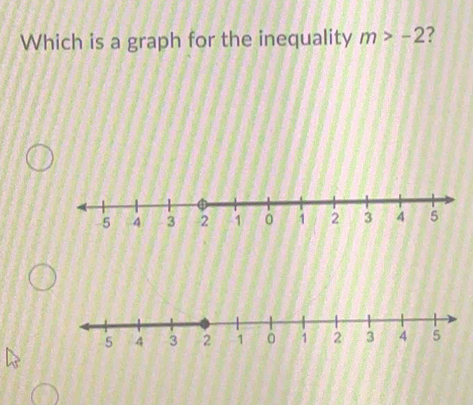 Which is a graph for the inequality m>-2