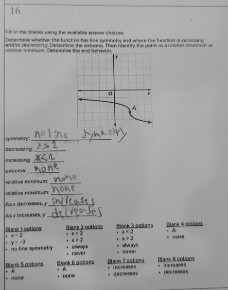 Fill in the blanks using the available answer choices.
Determine whether the function has line symmetry and where the function is increosing
and/or decreasing. Determine the extrema. Then identify the point as a relotive moximum or
e m inim um, Detem ine the end behavior,
symmetry:_
decreasing:_
increasing:_
extrema:_
relative minimum:_
relative maximum:_
As x decreases, y _
As x increases, y _
Blank 1 options Blank 2 options Blank 3 options Blank 4 options. x=2 . x<2</tex> x<2</tex>. A
y=-3 x>2 * x>2 none
no line symmetry - always always never
never
Blank 5 options Blank 6 options Blank 7 options Blank 8 options * Increases
A A increases
. none . none * decreases • decreases