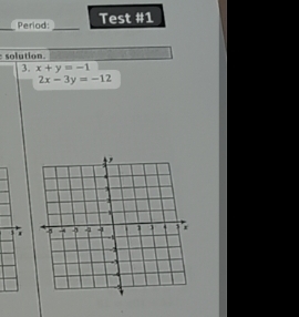 Period: _Test #1
solution
3. x+y=-1
2x-3y=-12