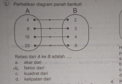 Perhatikan diagram panah berikut!
H
p
Relasi dari A ke B adalah ....
a
a. akar dari
b
faktor dari
C
c. kuadrat dari
d
d. kelipatan dari 4. P