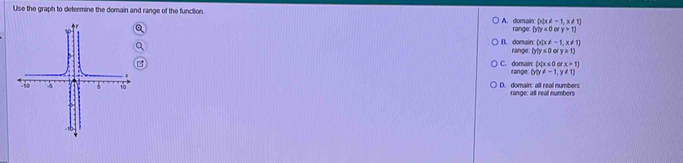 Use the graph to determine the domain and range of the function.
A. domain:  x|x!= -1,x!= 1
Q range:  y|y≤ 0ory>1
B. domain:  x|x!= -1,x!= 1
range:  y|y≤ 0ory≥ 1
C. domain:  x|x≤ 0orx>1
range:  y|y!= -1,y!= 1
D. domain: all real numbers
range: all real numbers