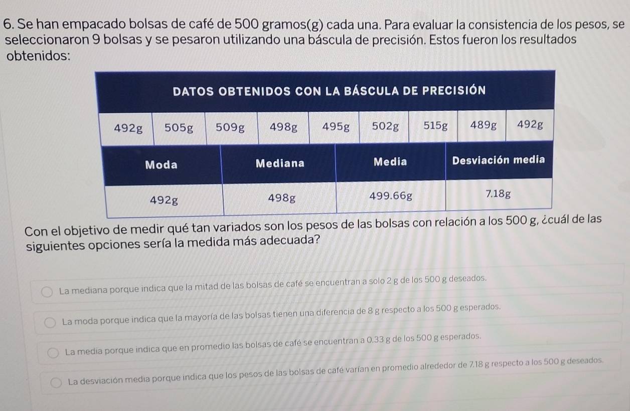 Se han empacado bolsas de café de 500 gramos (g) cada una. Para evaluar la consistencia de los pesos, se
seleccionaron 9 bolsas y se pesaron utilizando una báscula de precisión. Estos fueron los resultados
obtenidos:
Con el objetivo de medir qué tan variados son los pesos de las bolsas colas
siguientes opciones sería la medida más adecuada?
La mediana porque indica que la mitad de las bolsas de café se encuentran a solo 2 g de los 500 g deseados.
La moda porque indica que la mayoría de las bolsas tienen una diferencia de 8 g respecto a los 500 g esperados.
La media porque indica que en promedio las bolsas de café se encuentran a 0.33 g de los 500 g esperados.
La desviación media porque indica que los pesos de las bolsas de café varían en promedio alrededor de 7.18 g respecto a los 500 g deseados.