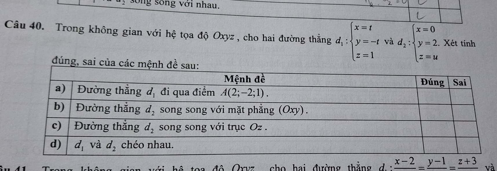 ông sông với nhau.
Câu 40. Trong không gian với hệ tọa độ Oxyz , cho hai đường thẳng d_1:beginarrayl x=t y=-t z=1endarray. và d_2:beginarrayl x=0 y=2. z=uendarray.. Xét tính
đúng, sai của các mệ
v ớ i h ệ toa đô Orvz cho hai đường thẳng d i frac x-2=frac y-1=frac z+3 và