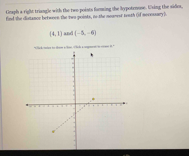 Graph a right triangle with the two points forming the hypotenuse. Using the sides, 
find the distance between the two points, to the nearest tenth (if necessary).
(4,1) and (-5,-6)
*Click twice to draw a line. Click a segment to erase it.*