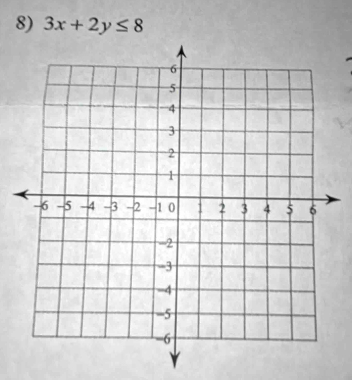 3x+2y≤ 8