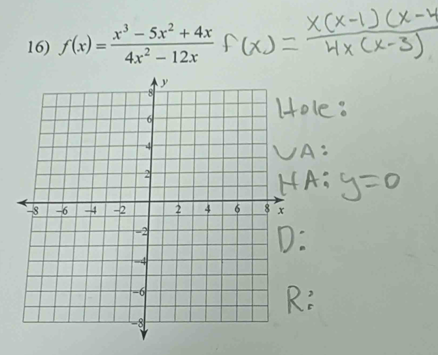 f(x)= (x^3-5x^2+4x)/4x^2-12x 