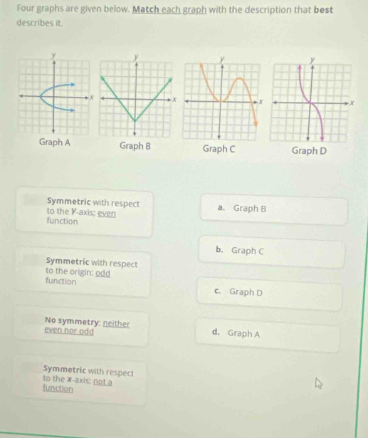 Four graphs are given below. Match each graph with the description that best
describes it.
Graph A Graph B Graph C Graph D
Symmetric with respect a. Graph B
to the Y-axis; even
function
b. Graph C
Symmetric with respect
to the origin: odd
function
c. Graph D
No symmetry: neither d. Graph A
even nor odd
Symmetric with respect
to the x-axis: not a
function