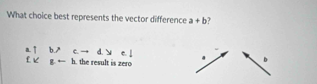 What choice best represents the vector difference a+b ?
a. ↑ b.↗ C、 d. ↘ e.
a
f ピ g h. the result is zero
b