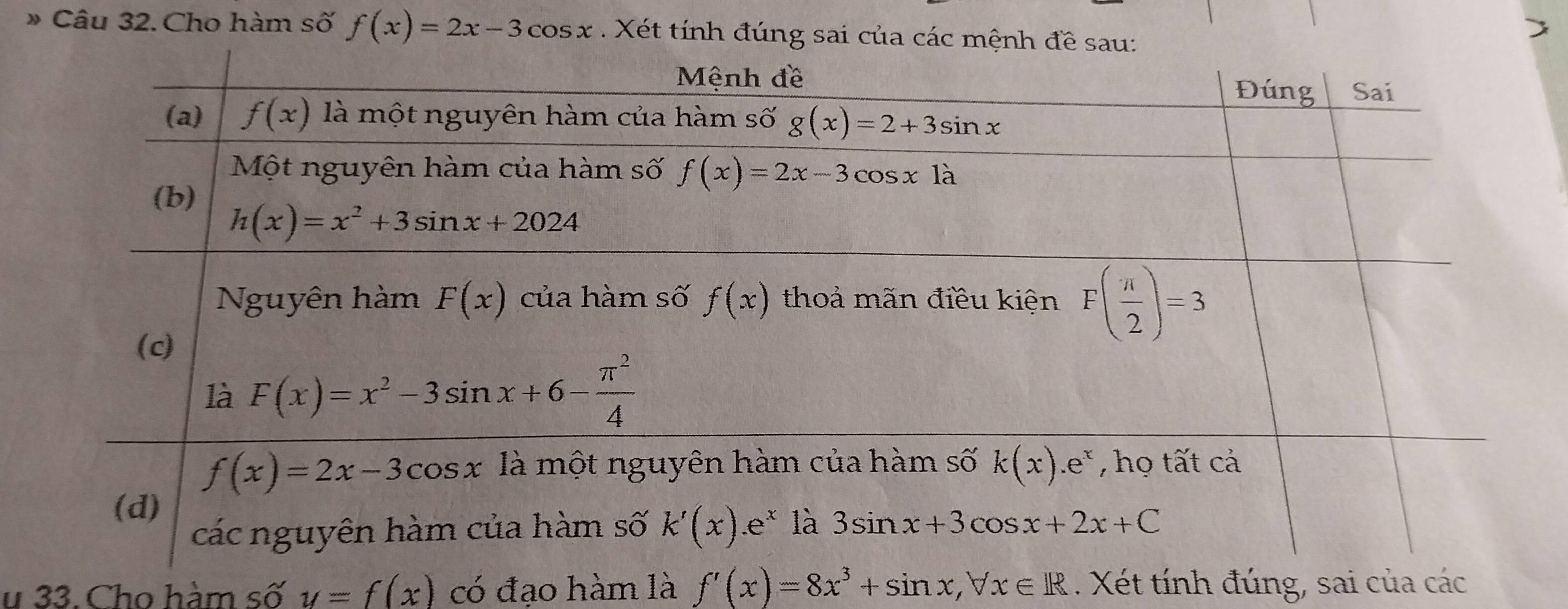 » Câu 32. Cho hàm số f(x)=2x-3cos x. Xét tính đúng 
u 33. Cho hàm số y=f(x) có đạo hàm là f'(x)=8x^3+sin x,forall x∈ R. Xét tính đúng, sai của các