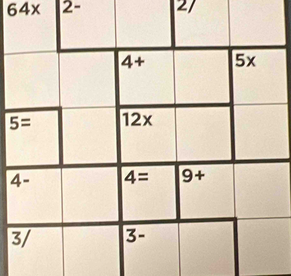 64x 2- 2/