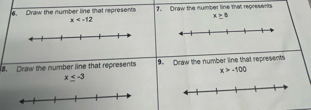 Draw the number line that represents 7. Draw the number line that represents
x≥ 8
x
8. Draw the number line that represents 9. Draw the number line that represents
x>-100
x≤ -3