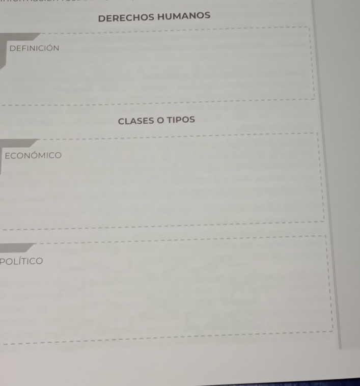 DERECHOS HUMANOS 
DEfiNICIóN 
CLASES O TIPOS 
ECONóMICO 
político