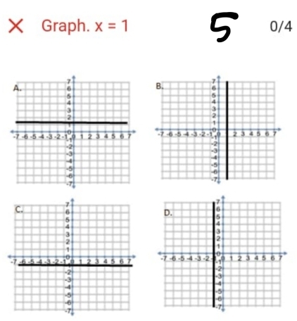 Graph. x=1 5 0/4