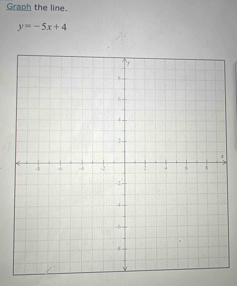 Graph the line.
y=-5x+4