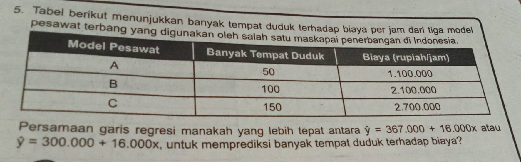 Tabel berikut menunjukkan banyak tempat duduk terhadap biaya per jam dari tiga model
pesawat terbang yang digun
Persamaan garis regresi manakah yang lebih tepat antara hat y=367.000+16.000x atau
y=300.000+16.000x , untuk memprediksi banyak tempat duduk terhadap biaya?