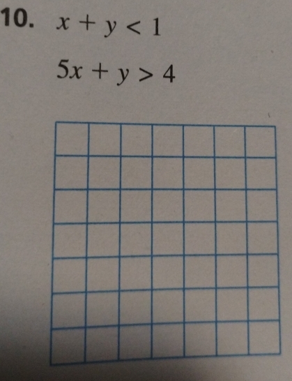 x+y<1</tex>
5x+y>4