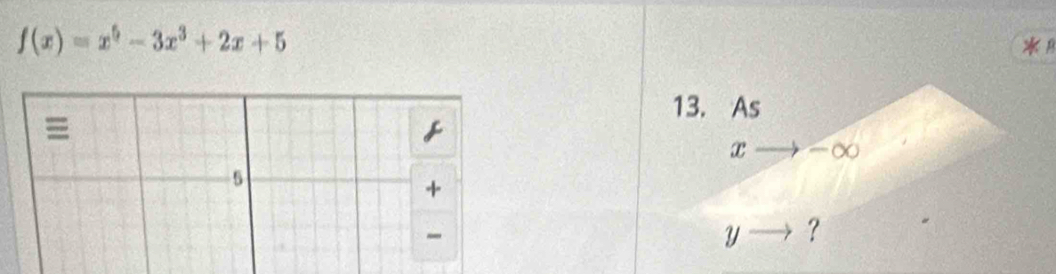 f(x)=x^5-3x^3+2x+5

13. As
x -∞ 
V ？