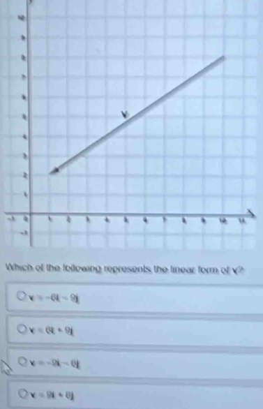 -3
W
v=-6t-9i
v=6t+9i
x=-9i-6j
v=9i+8j