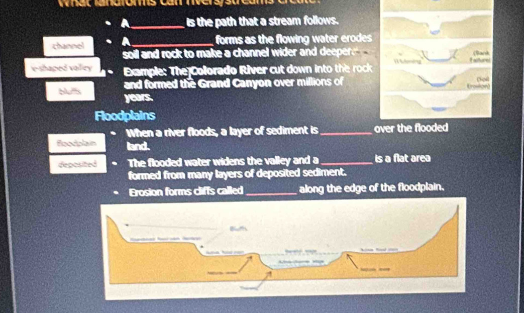 That anaroms can mversysurcams 
_is the path that a stream follows. 
channel _forms as the flowing water erodes . 
soil and rock to make a channel wider and deeper 
v-shaped volley Example: The Colorado River cut down into the rock 
and formed the Grand Canyon over millions of 
buffs years. 
Floodplains 
When a river floods, a layer of sediment is _over the flooded 
Boodplain land. 
deposited The flooded water widens the valley and a_ is a flat area 
formed from many layers of deposited sediment. 
Erosion forms cliffs called_ along the edge of the floodplain.