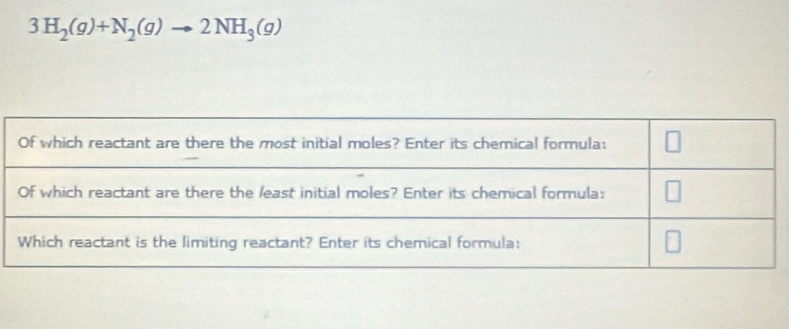 3H_2(g)+N_2(g)to 2NH_3(g)