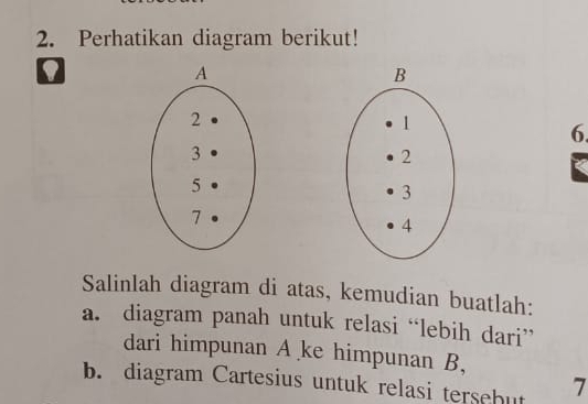 Perhatikan diagram berikut! 
Ω 
6 
Salinlah diagram di atas, kemudian buatlah: 
a. diagram panah untuk relasi “lebih dari” 
dari himpunan A ke himpunan B, 
b. diagram Cartesius untuk relasi tersebut 7