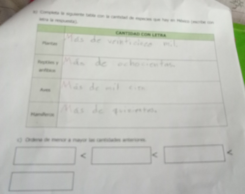 Completa la siguiente tabla con la cantiad de especies que 
letra 
Ordera de menor a mayor las cantidades antenores
□
□  □  
□ 