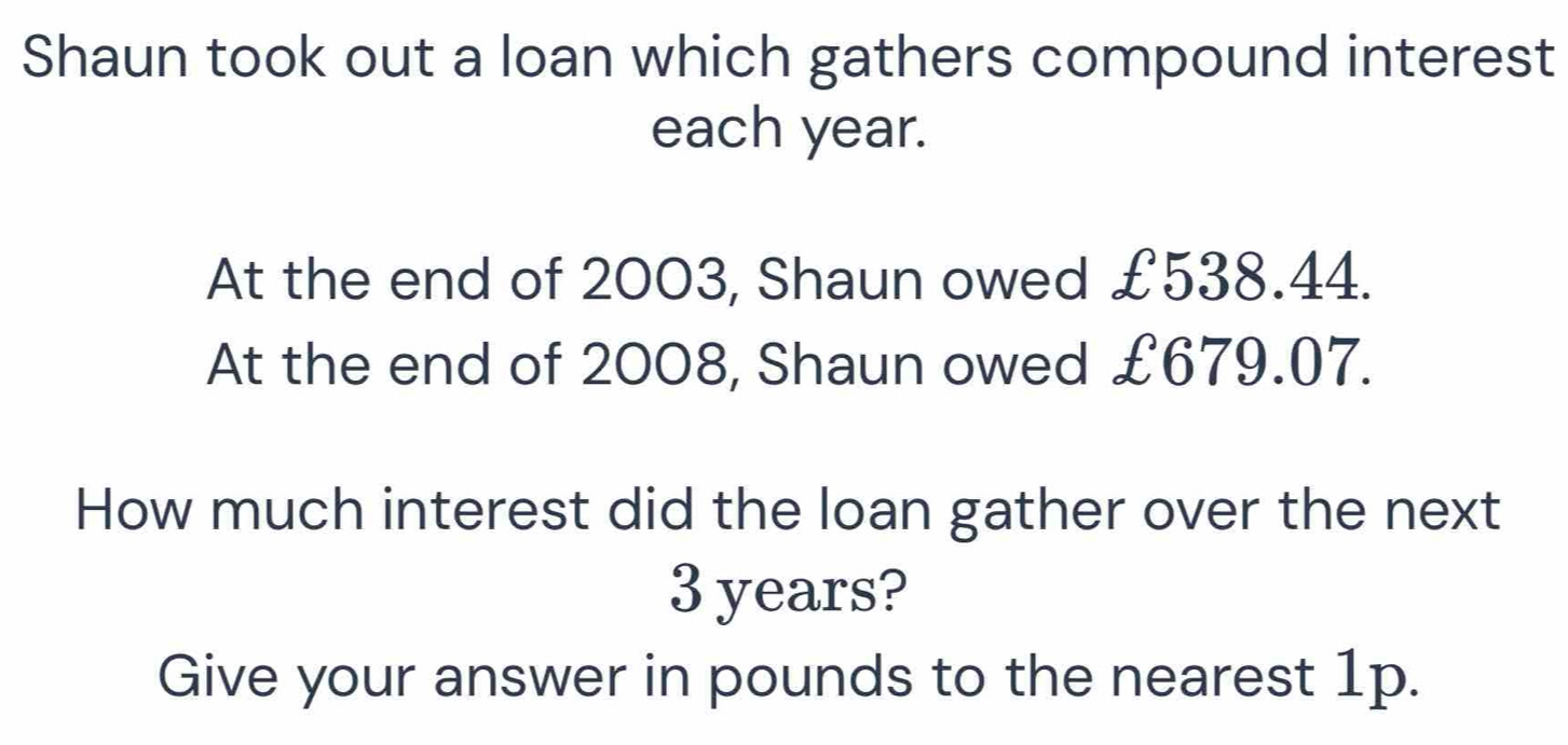 Shaun took out a loan which gathers compound interest 
each year. 
At the end of 2003, Shaun owed £538.44. 
At the end of 2008, Shaun owed £679.07. 
How much interest did the loan gather over the next
3 years? 
Give your answer in pounds to the nearest 1p.