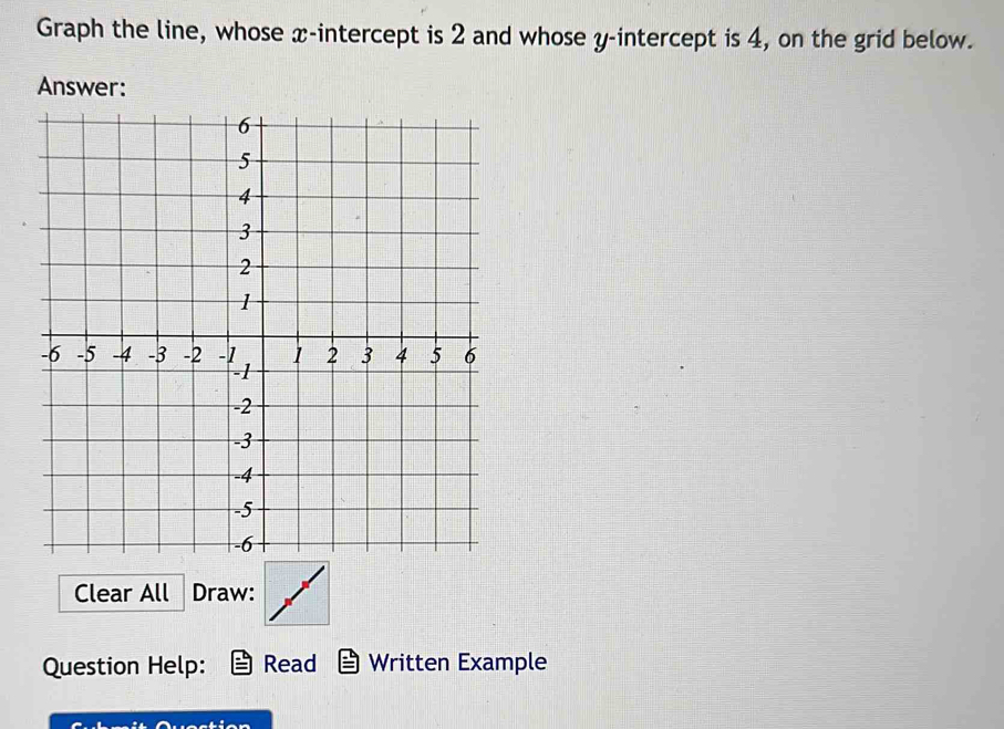 Graph the line, whose x-intercept is 2 and whose y-intercept is 4, on the grid below. 
Answer: 
Clear All Draw: 
Question Help: Read Written Example