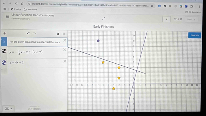 student.desmos.com/activitybuilder/instance/673e1378d123914ec09912d5/student/673f860905b151bf72810c4e#sc.
● Prodigy Niew folder All Bookmarks
Linear Function Transformations
Kennedy Chambers < 37 of 37 Next 》
“ Fix the given equations to collect all the stars
y=- 1/3 x+2.5 x<2
y=4x+1
desmos