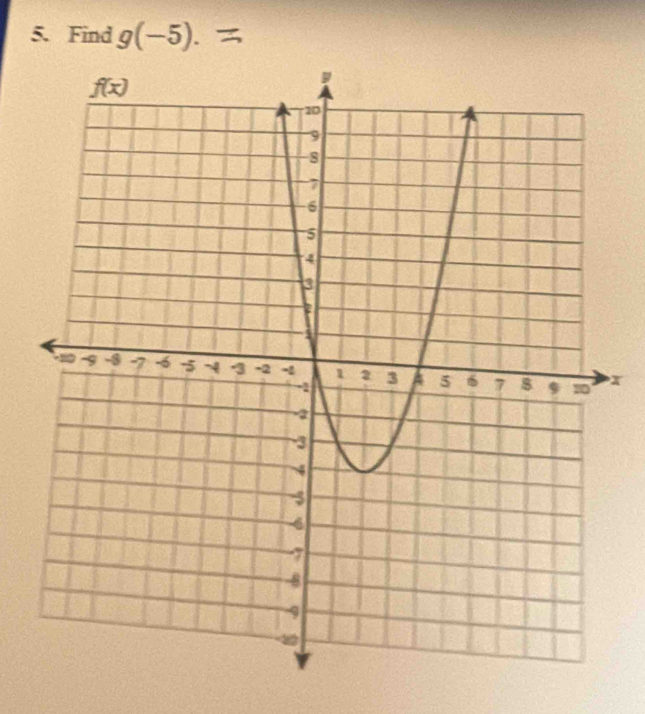 Find g(-5).=
x