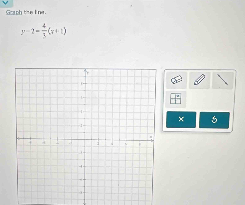 Graph the line.
y-2= 4/3 (x+1)
(^circ  
×